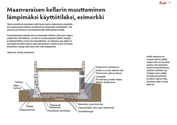 Maanvarainen Alapohja Kunnostaminen Ohje PDF Perinnemestari Y Maanvarainen Alapohja Kunnostaminen Ohje PDF Perinnemestari Y